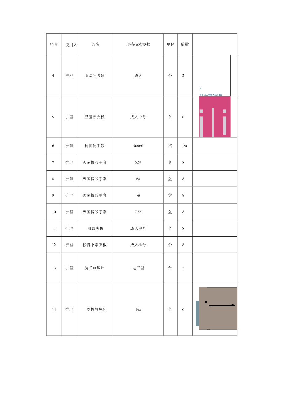 临床类实训耗材购置询价采购文件.docx_第3页