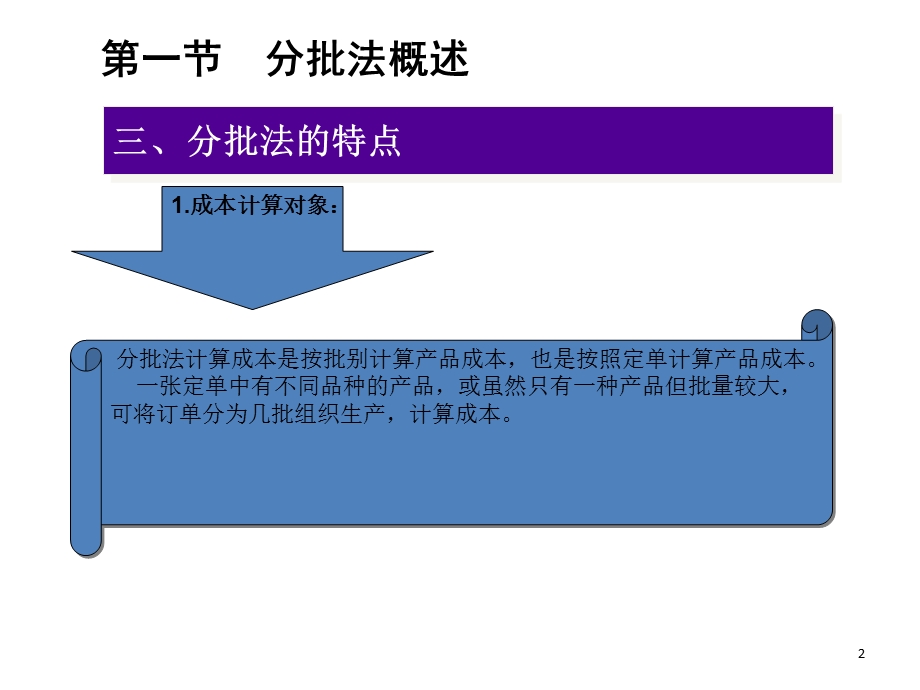 产品成本计算的分批法.ppt_第2页