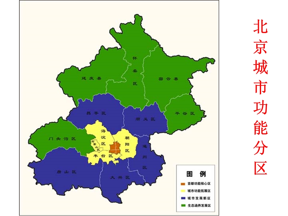 北京城市功能分区.ppt_第3页