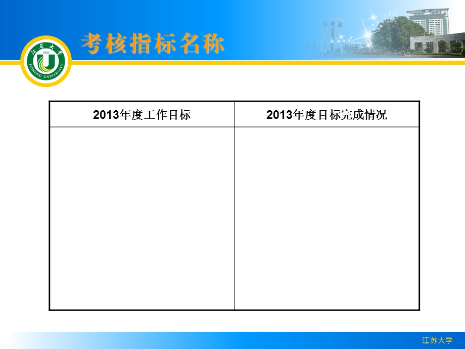 考核指标名称.ppt_第3页