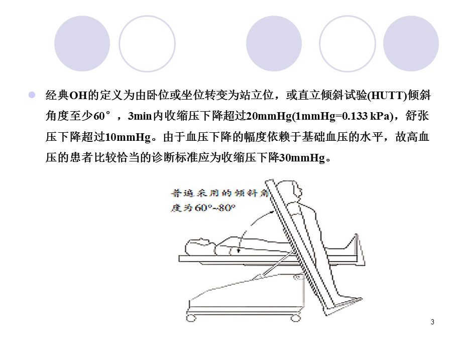 儿童直立性低血压.ppt_第3页