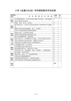 各学科课堂教学评价标准(仅供参考).doc