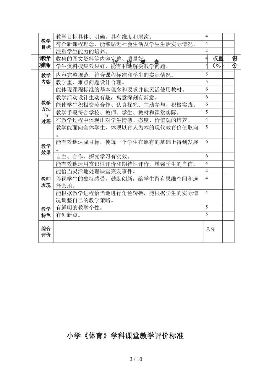 各学科课堂教学评价标准(仅供参考).doc_第3页