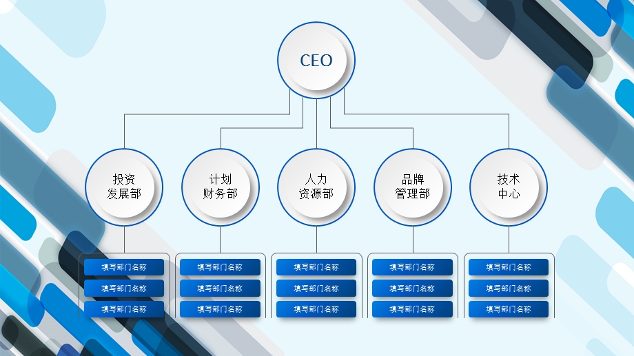 公司组织架构模板.ppt_第2页