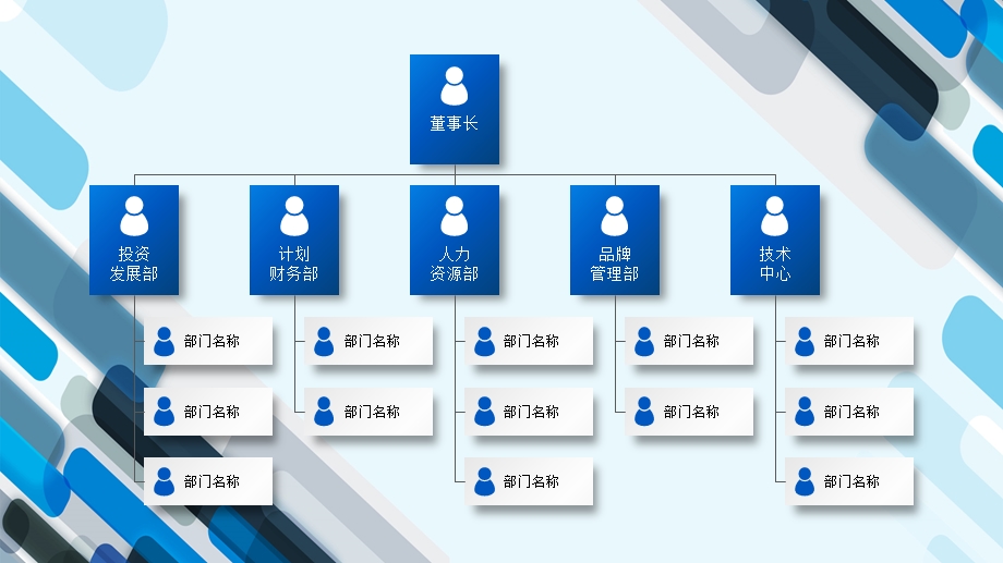 公司组织架构模板.ppt_第3页