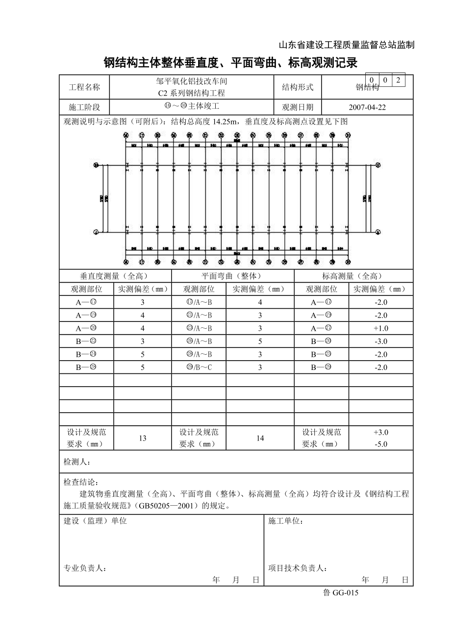 鲁gg015钢结构主体整体垂直度、平面弯曲、标高观测记录.doc_第2页