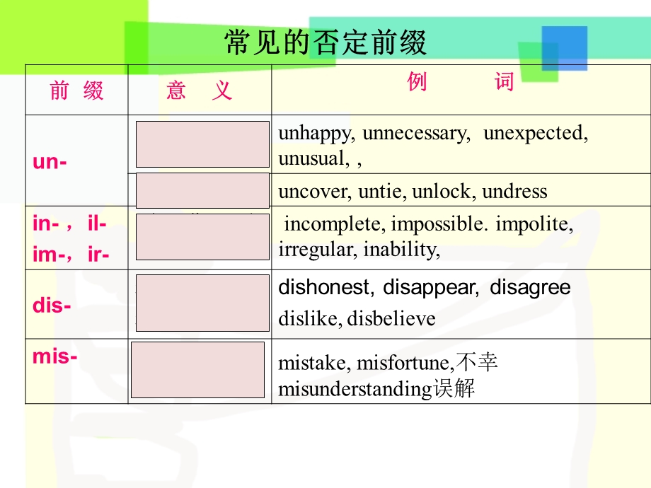 初中常用的前缀后缀.ppt_第2页