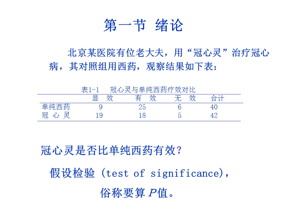 第章医学统计中的基本概念ppt课件.ppt_第3页