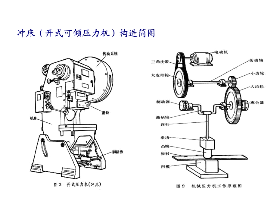 各类安全事故案例.ppt_第2页