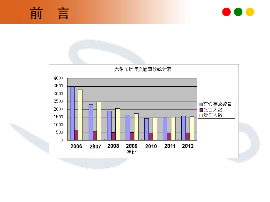 交通事故处理和保险理赔实务.ppt_第2页