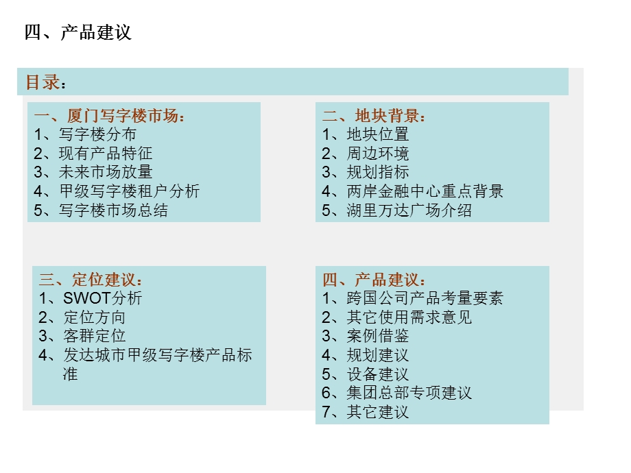 9月23日厦门两岸金融中心A1地块产品定位报告商业地产策划.ppt_第3页