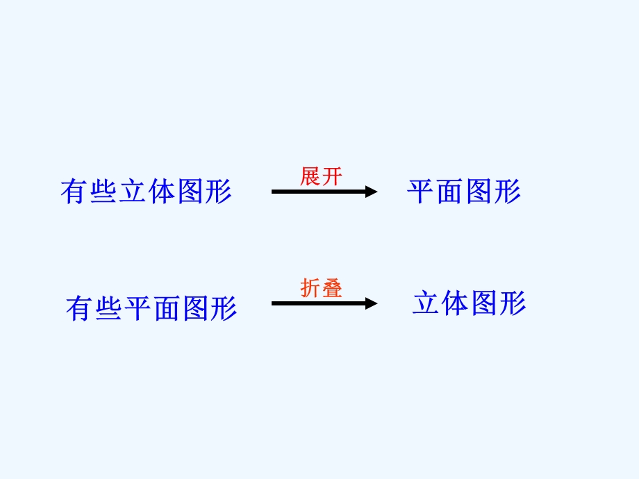 展开与折叠课件北师大版五年级数学下册课件.ppt_第3页