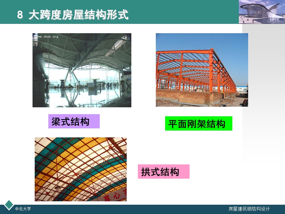 大跨度房屋结构.ppt_第3页