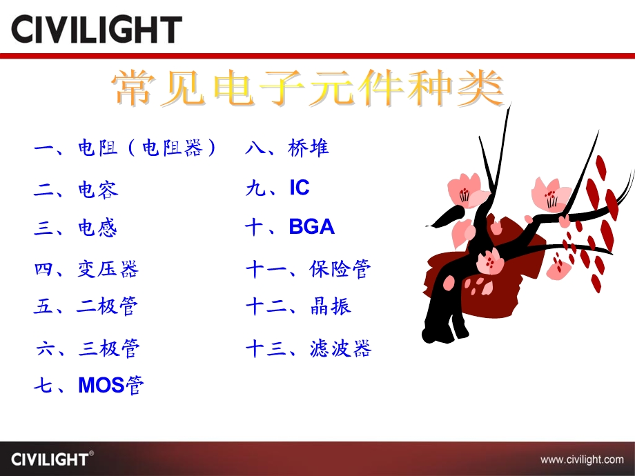 初始培训-电子元件基础.ppt_第2页