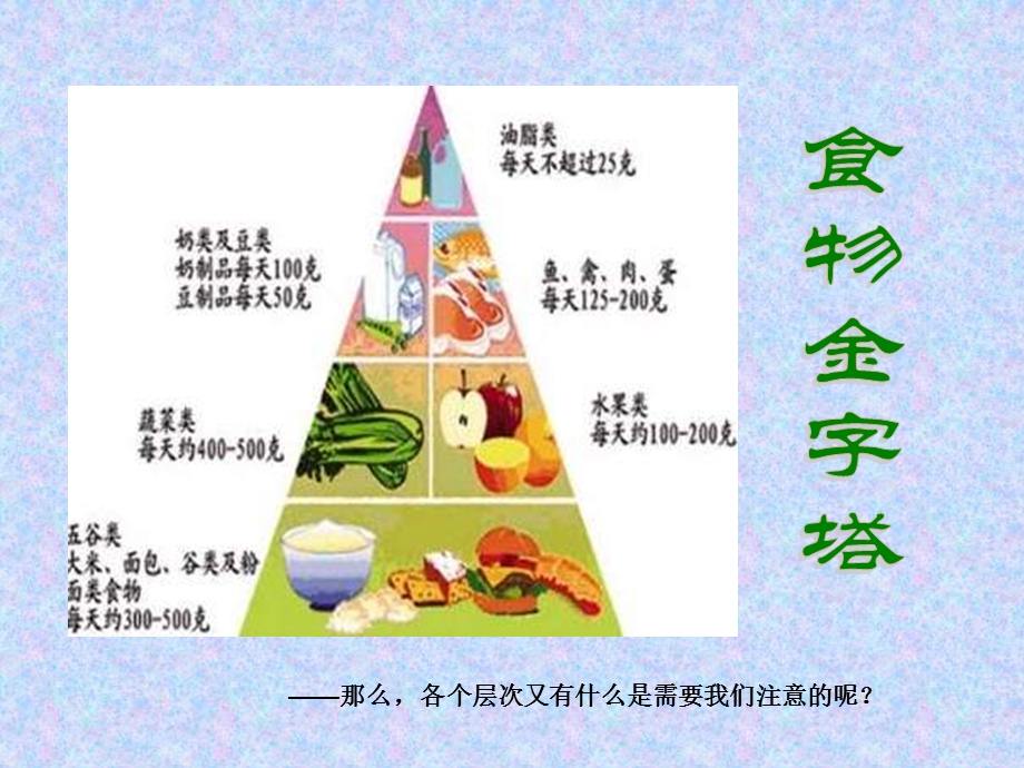 健康饮食主题班会.ppt_第3页