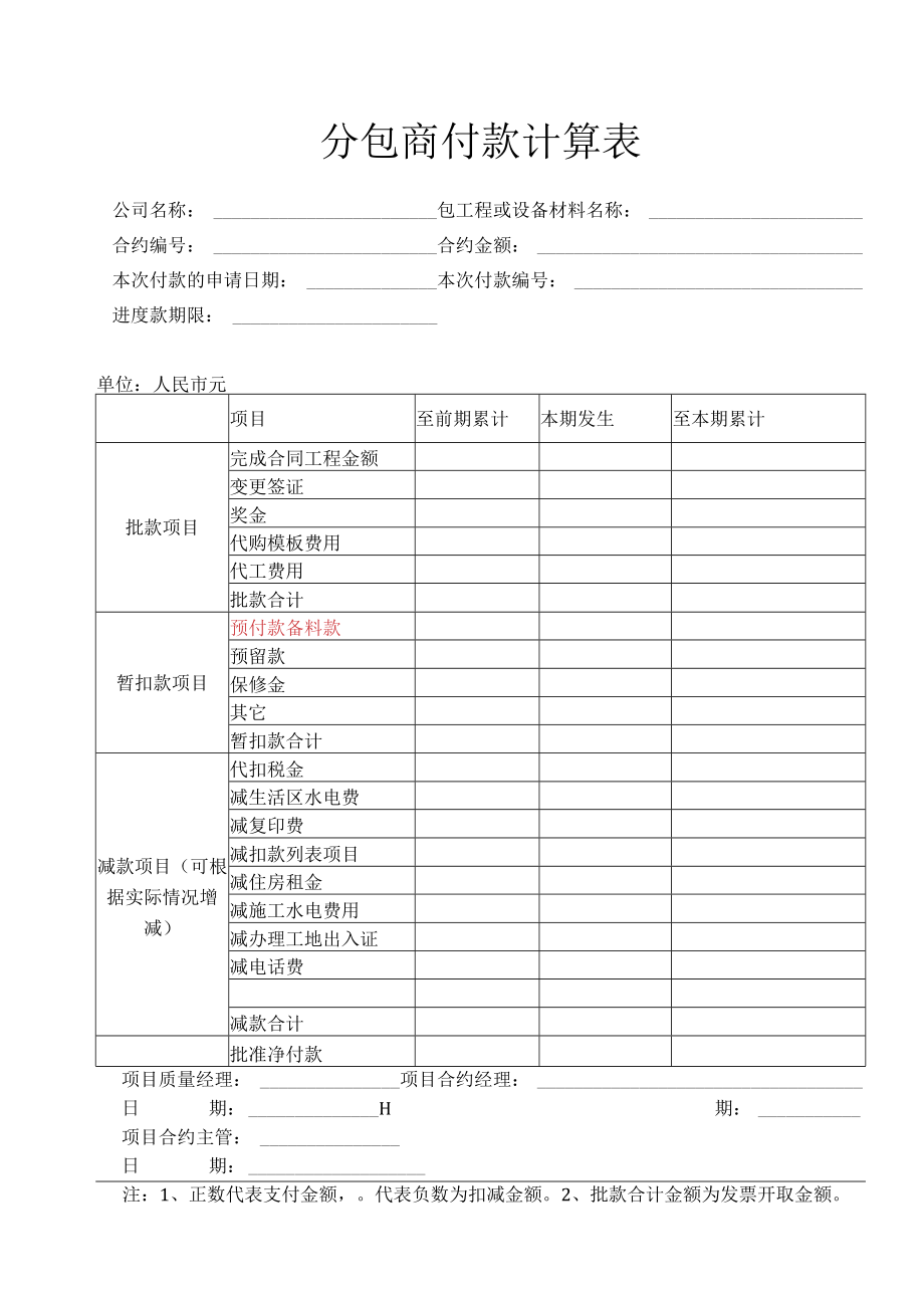 建筑工程项目分包商付款申请书.docx_第2页