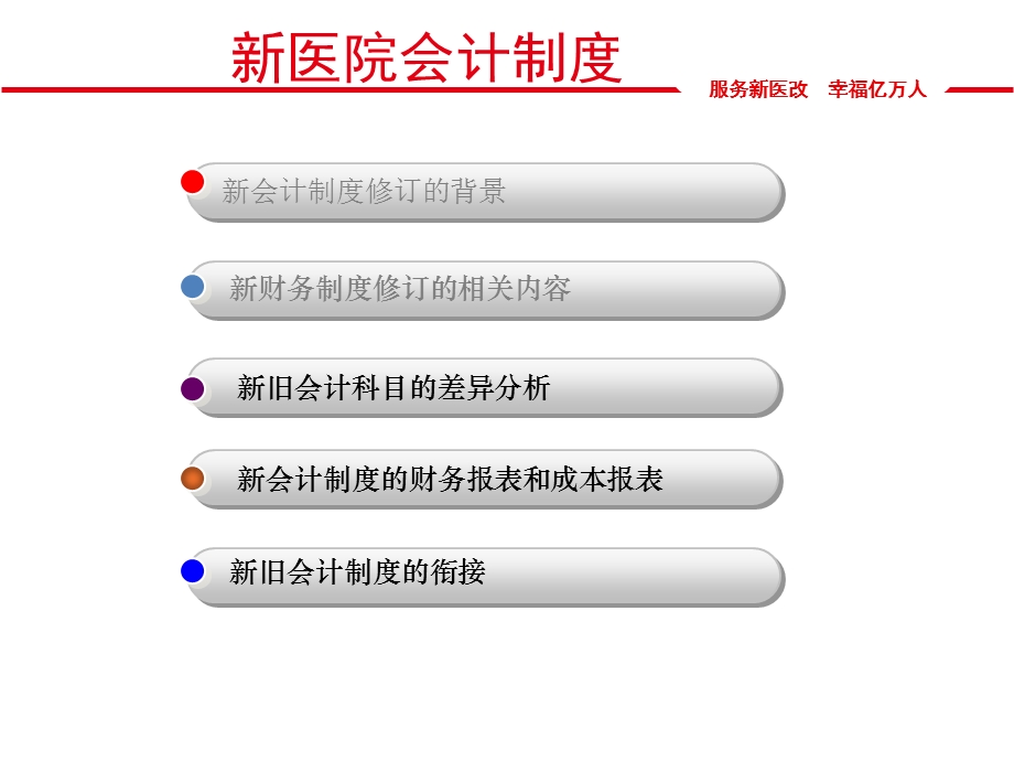 医院新会计制度培训.ppt_第3页