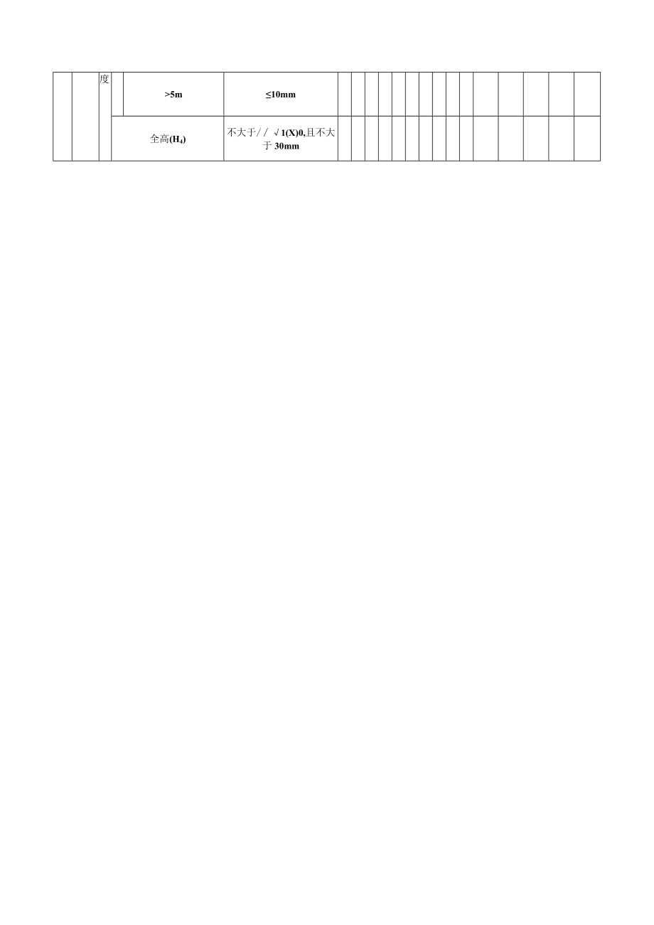 电力建设现浇混凝土结构外观及尺寸偏差检验批质量验收记录表.docx_第2页