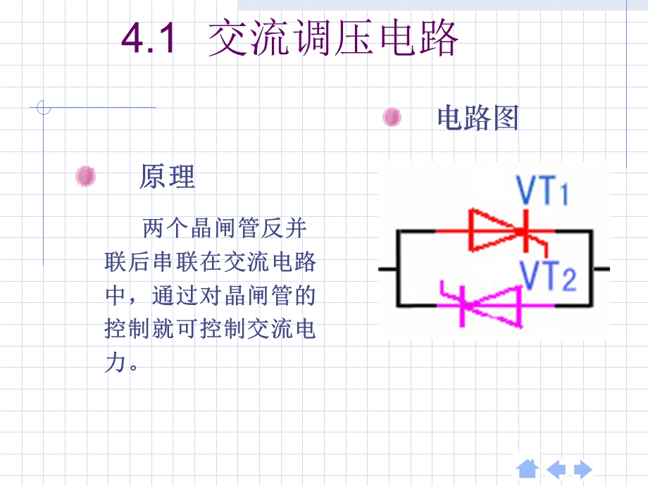 交流调压与交交变频.ppt_第3页