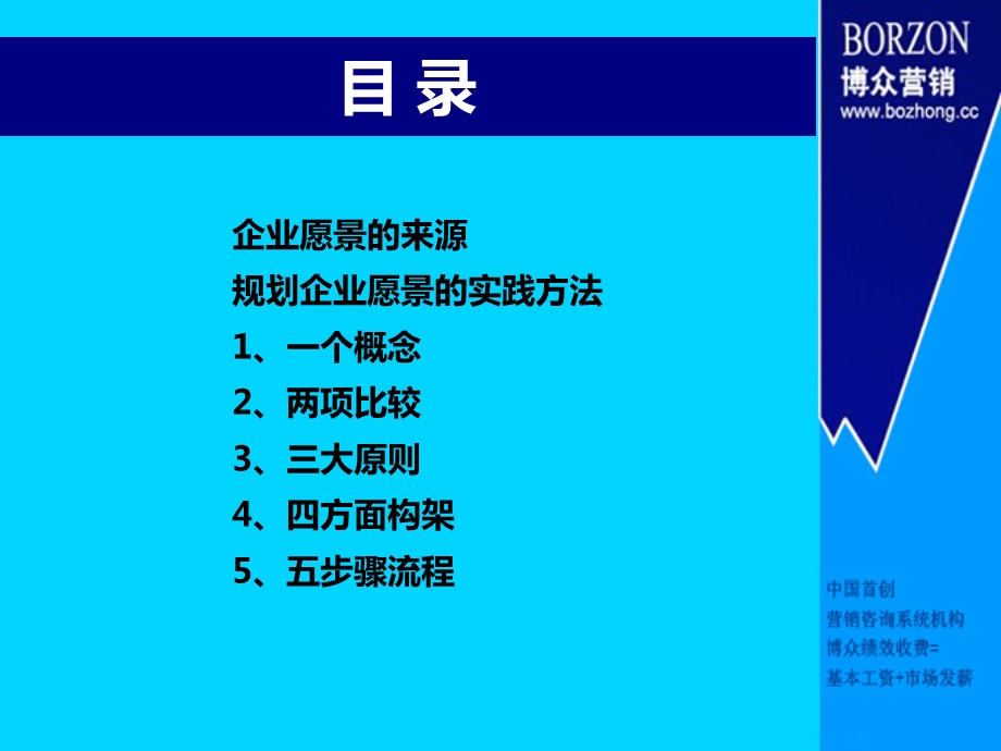 咨询师知识规划企业愿景方法论.ppt_第2页