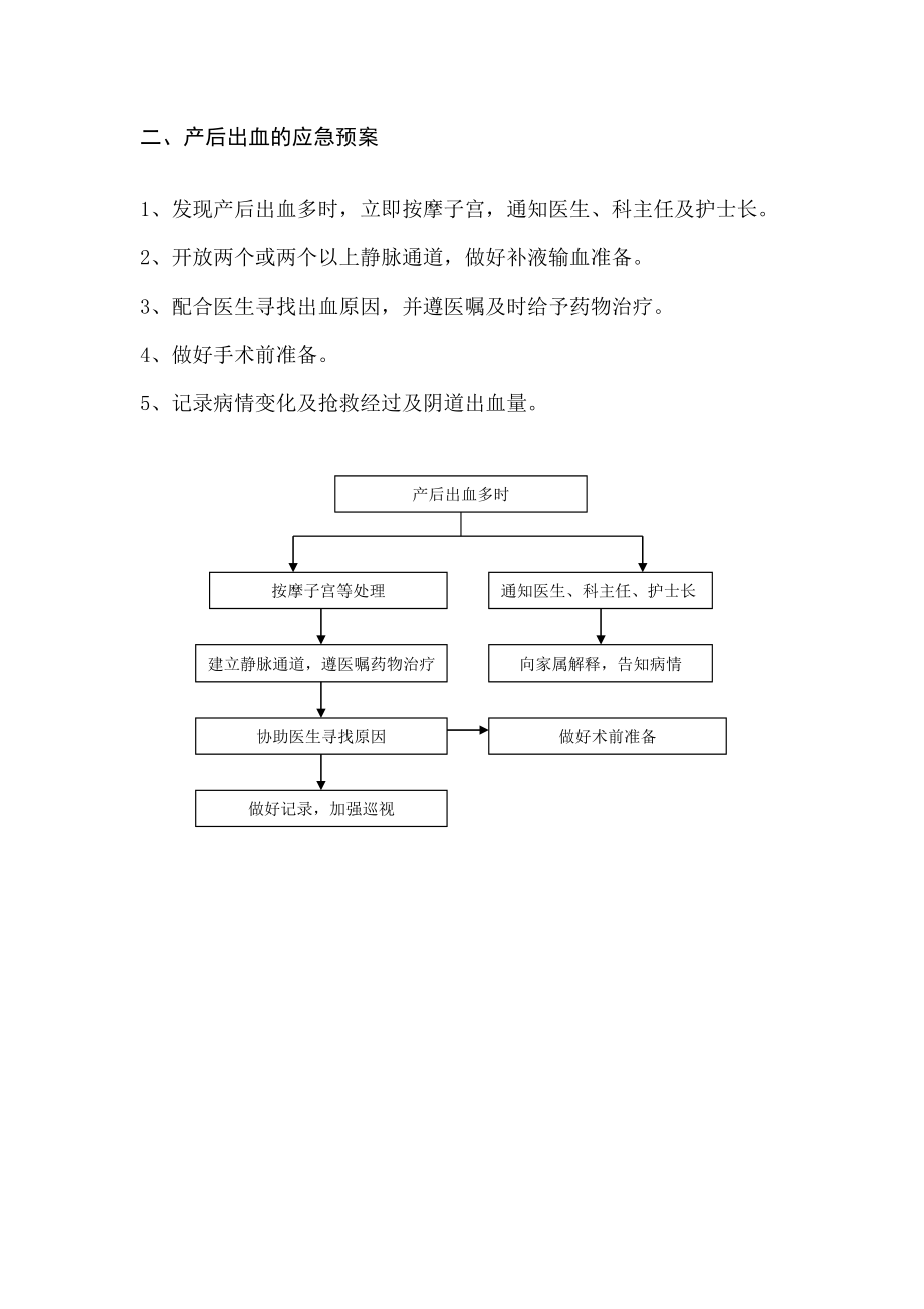 妇产科应急处理预案.doc_第3页