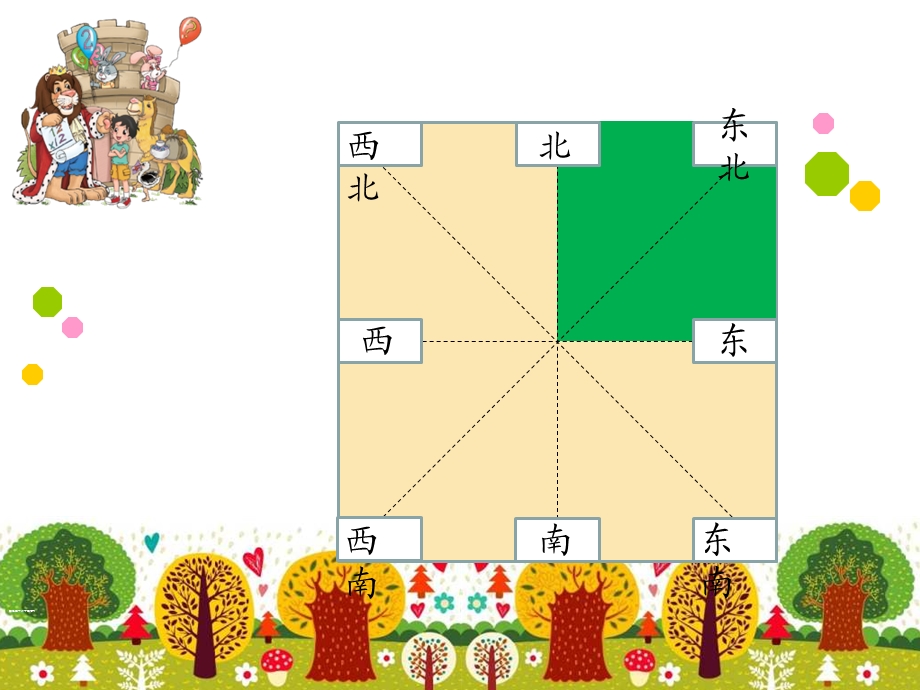 北师大版四年级数学上册的《去图书馆》公开课.ppt_第1页