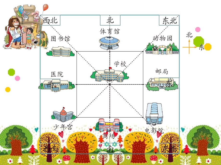 北师大版四年级数学上册的《去图书馆》公开课.ppt_第2页