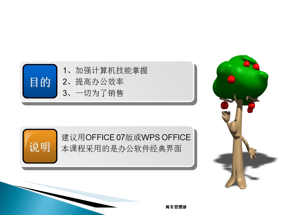 学习简单操作办公软件.ppt_第2页