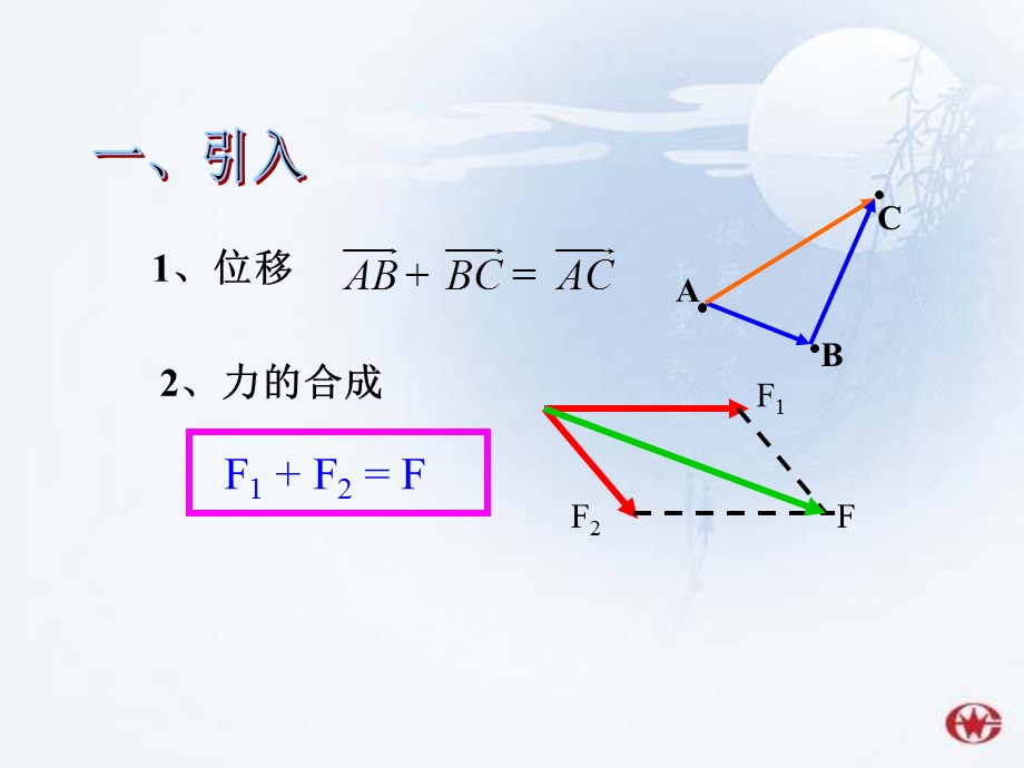 向量的加法PPT.ppt_第2页