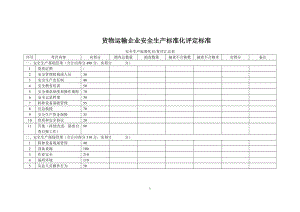 货物运输企业安全生产标准化评定标准.doc