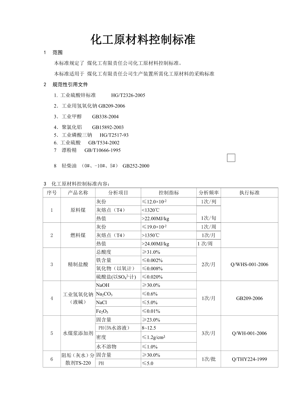 化工原材料控制标准 .doc_第1页