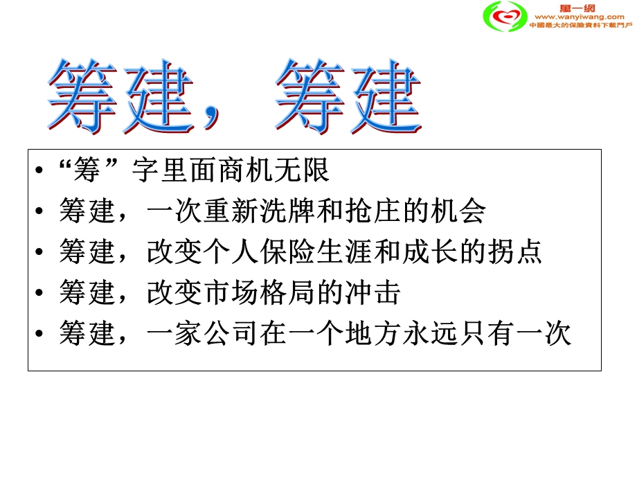 保险公司快速筹建团队21页.ppt_第2页