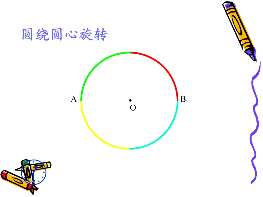 圆的旋转对称性圆心角.ppt_第2页