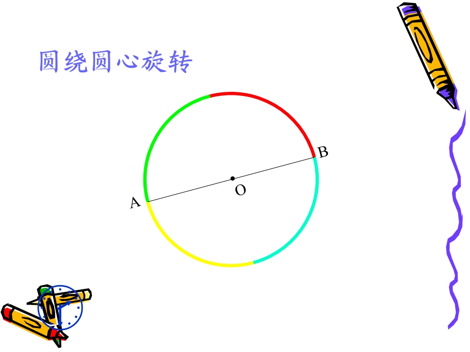 圆的旋转对称性圆心角.ppt_第3页