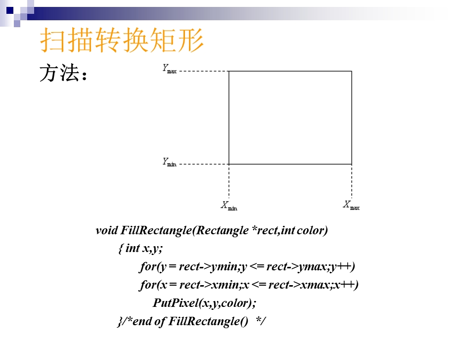 光栅图形的转换与区域填充.ppt_第3页