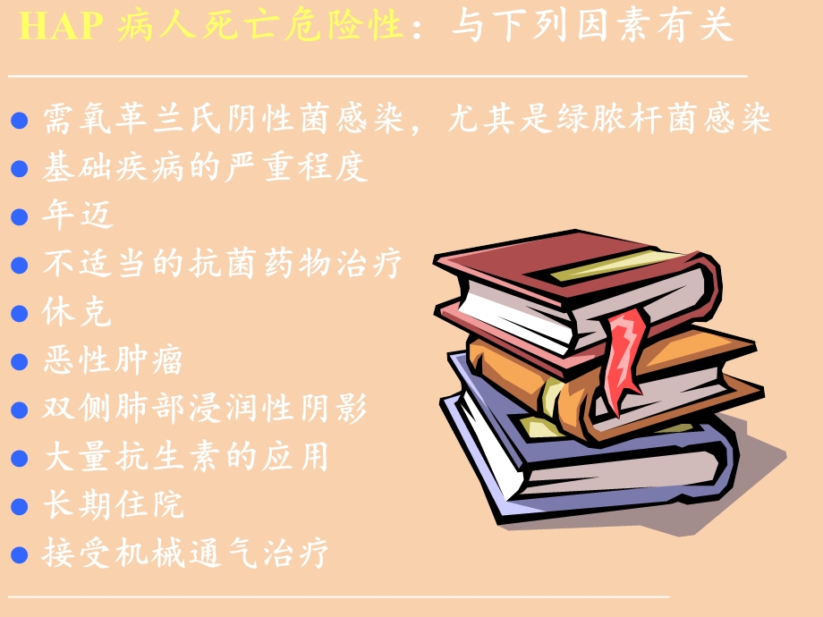 医院内获得性肺炎的经验性治疗.ppt_第3页