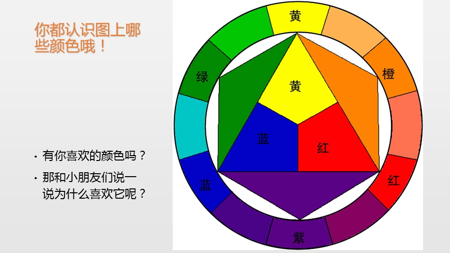 小班社会：我喜欢的颜色.ppt_第3页