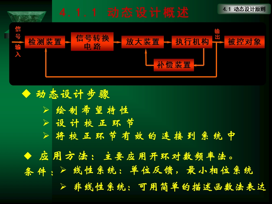 伺服系统的动态设计.ppt_第3页