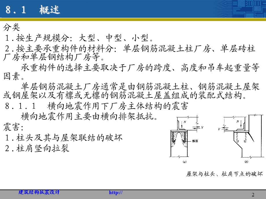 单层钢筋混凝土柱厂房.ppt_第2页