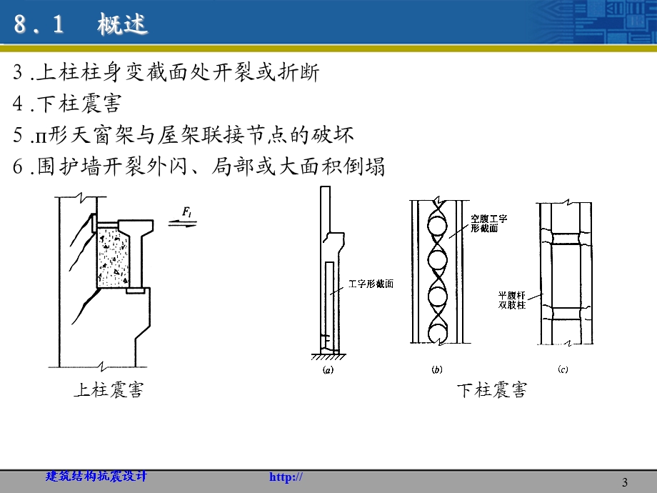 单层钢筋混凝土柱厂房.ppt_第3页