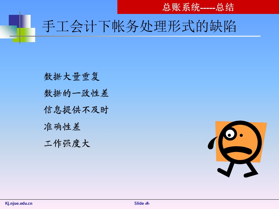 会计报告与管理决策.ppt_第1页