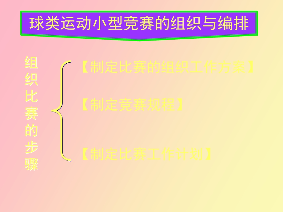 小型体育比赛活动的组织.ppt_第3页