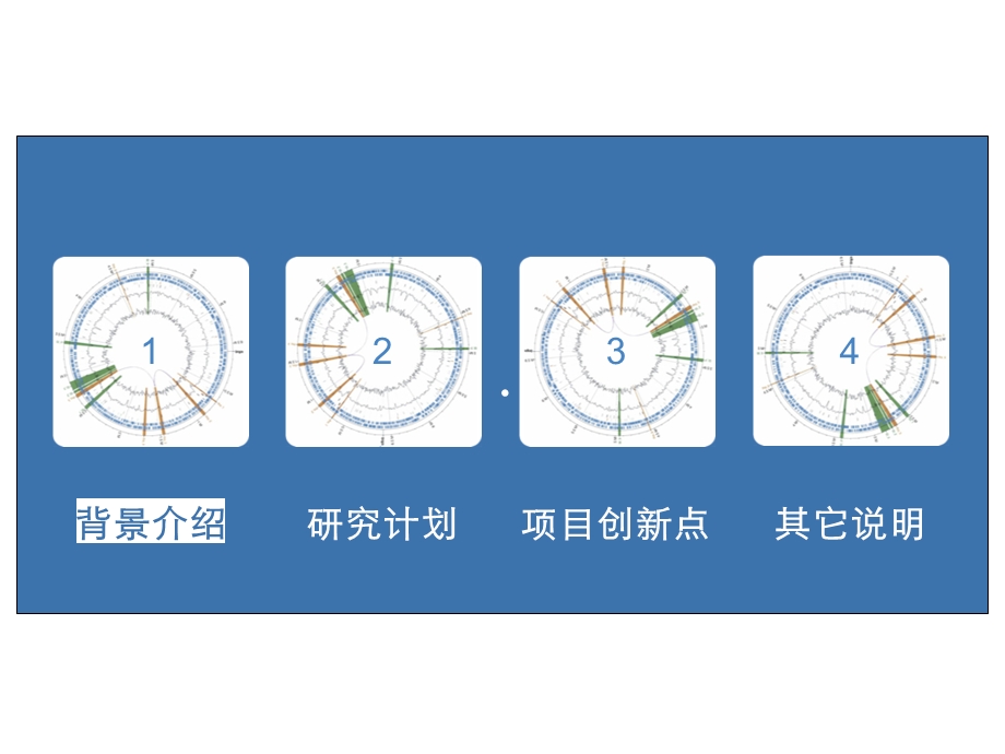 原核生物基因组岛的建模与识别.ppt_第2页