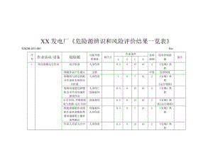 发电厂(危险源辨识和风险评价结果一览表).doc