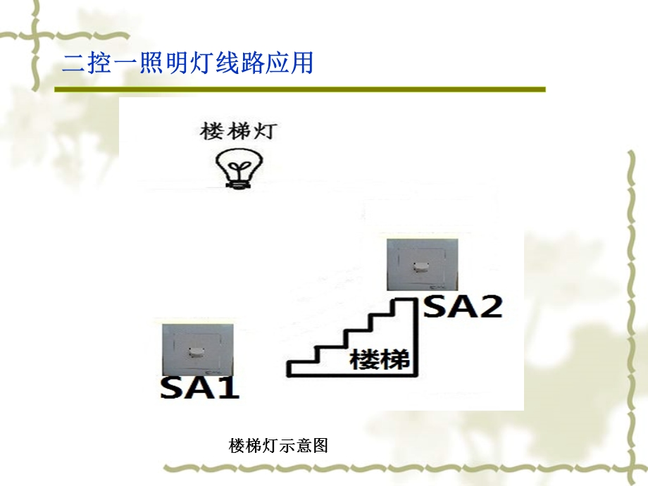 二控一照明灯线路原理(公开课课件).ppt_第3页