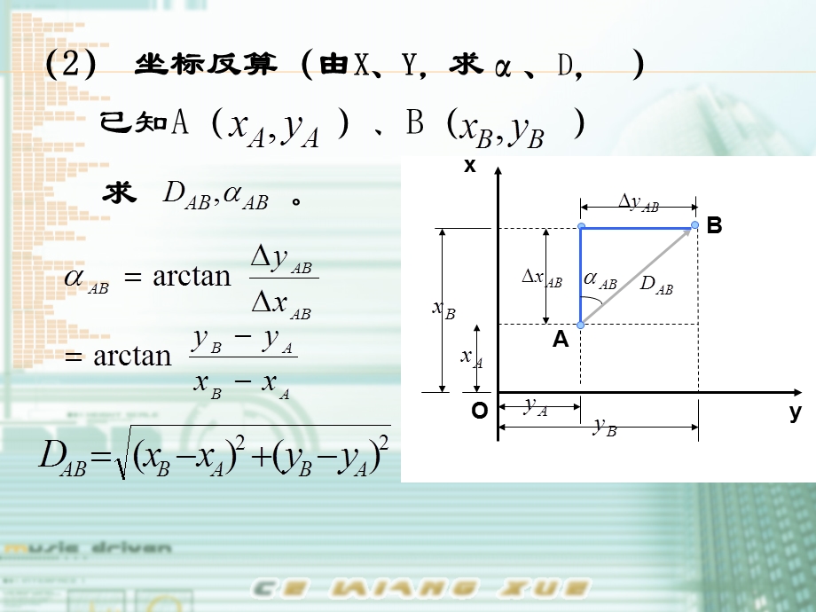 坐标正算和坐标反算.ppt_第3页