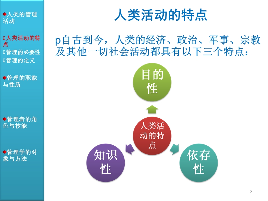 周三多《管理学原理与方法》第6版ppt全部课件.ppt_第2页