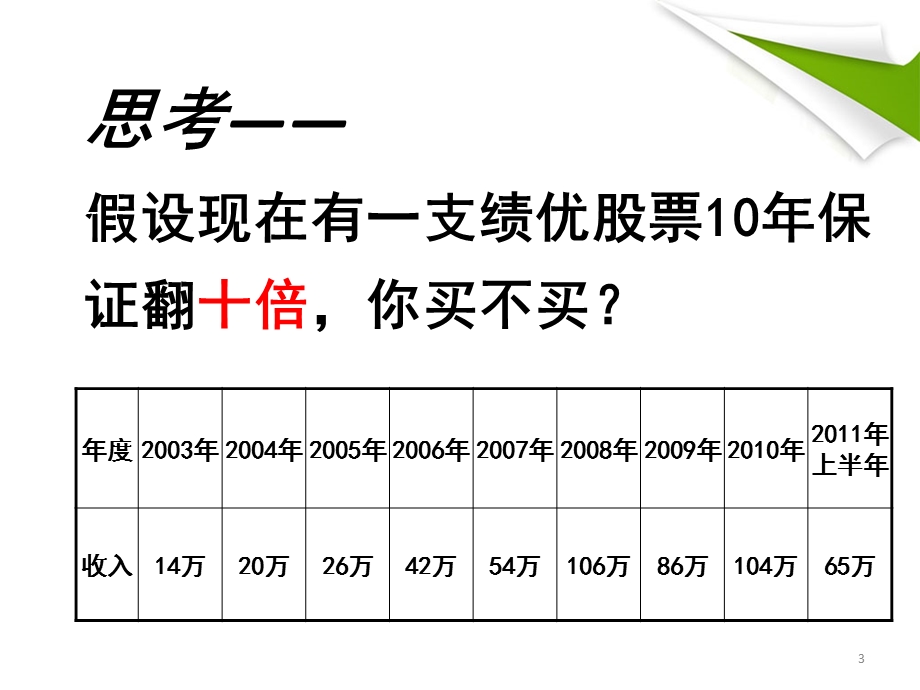 寿险营销出勤的重要性.ppt_第3页