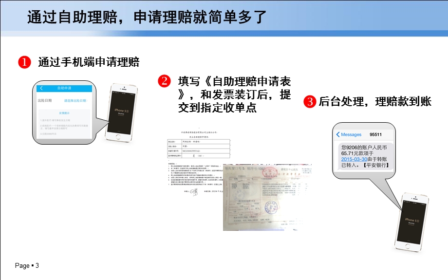 好福利-自助理赔手册.ppt_第3页