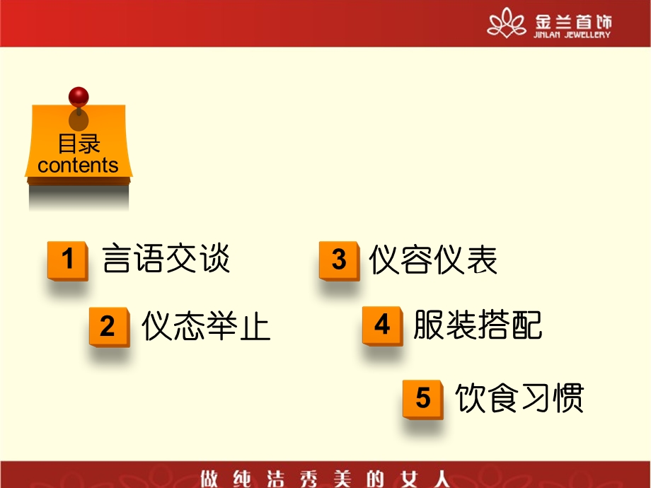 飞龙公司礼仪培训之个人礼仪篇.ppt_第3页